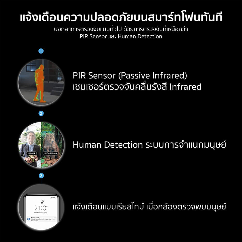 กล้องวงจรปิดภายนอก IMILAB VIDEO DOORBELL กล้องกริ่งประตู คมชัดมากถึง 2.5K มุมมอง 150° เตือนผ่านมือถือ_4