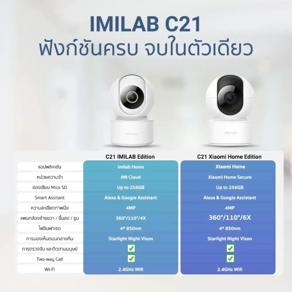 กล้องวงจรปิดภายใน IMILAB C21 คมชัด 4MP 2.5K (สีขาว)_6