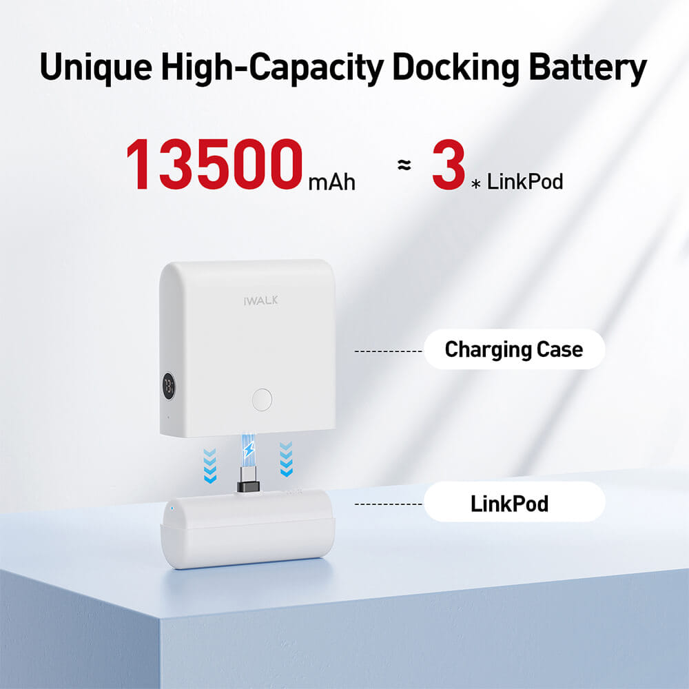 แบตเตอรี่สำรอง IWALK LINKPOD PLUS 13500MAH ชาร์จเร็ว 20W FASTCHARGE : WHITE : TYPE C_3