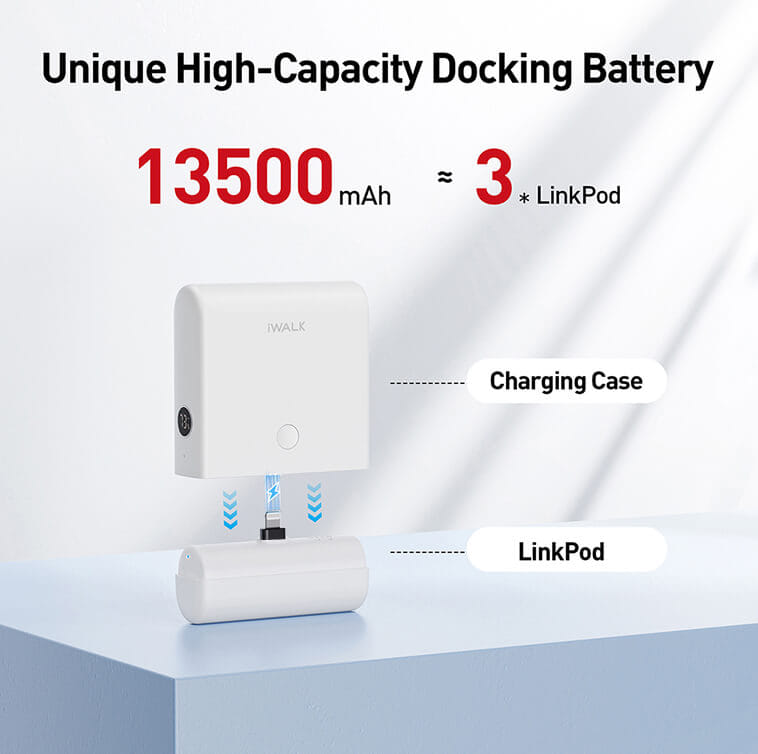 แบตเตอรี่สำรอง IWALK LINKPOD PLUS 13500MAH ชาร์จเร็ว 20W FASTCHARGE : WHITE : LIGHTNING_3