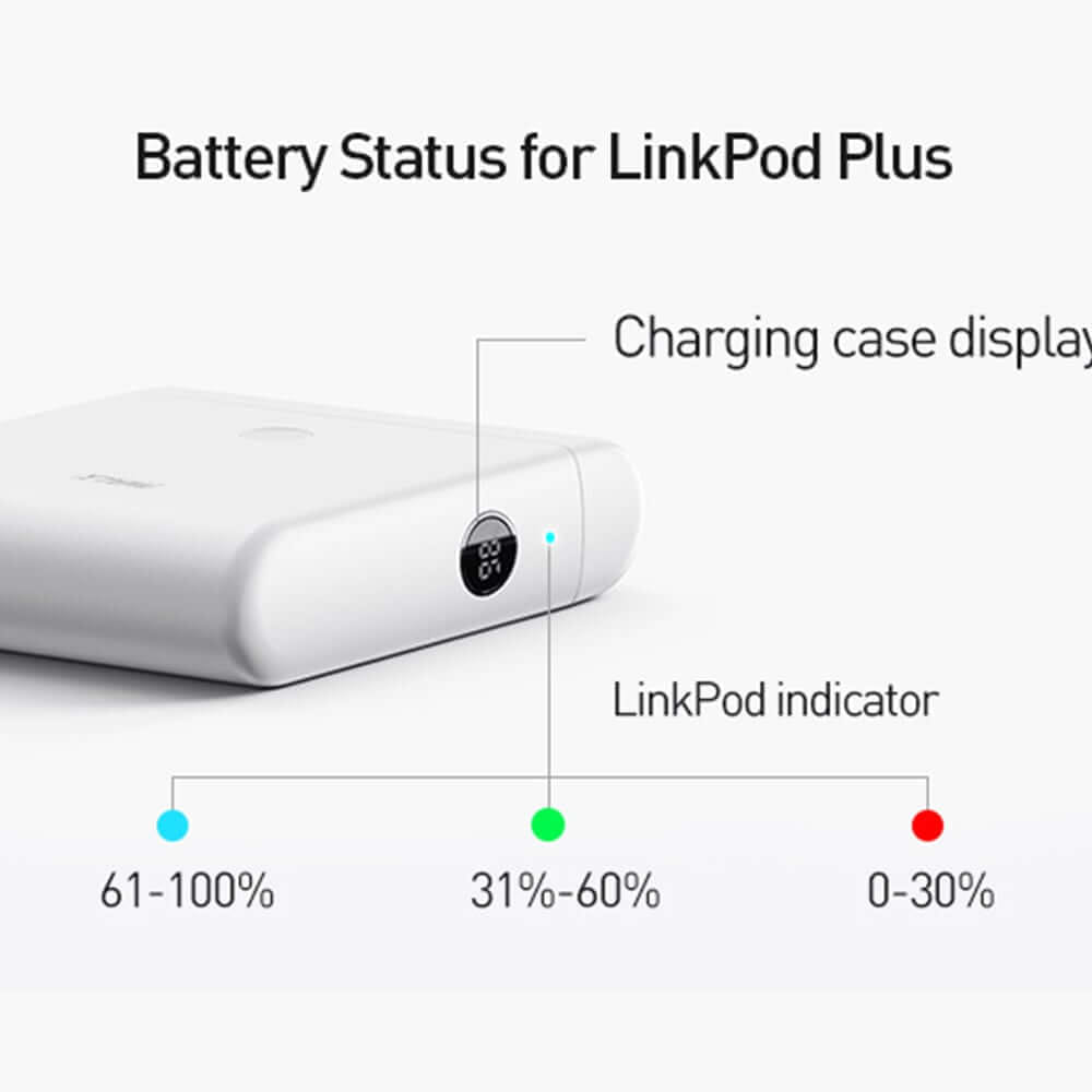 แบตเตอรี่สำรอง IWALK LINKPOD PLUS 13500MAH ชาร์จเร็ว 20W FASTCHARGE : WHITE : LIGHTNING_4