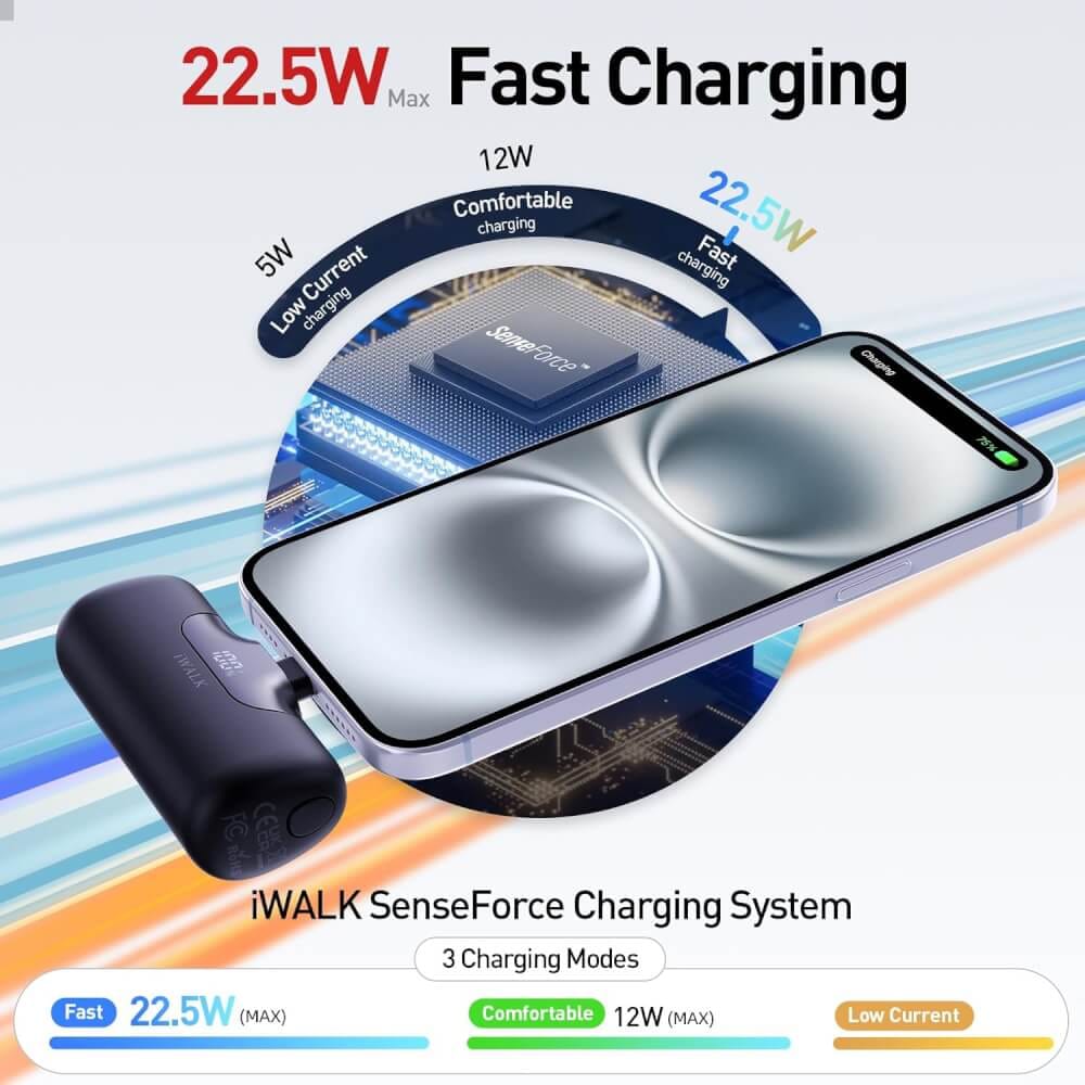 แบตเตอร์รี่สำรอง IWALK LINKPOD5 5500 MAH หัวชาร์จไร้สายหัวTypeC สี Black  ชาร์จเร็วสูงสุด 22.5W _4