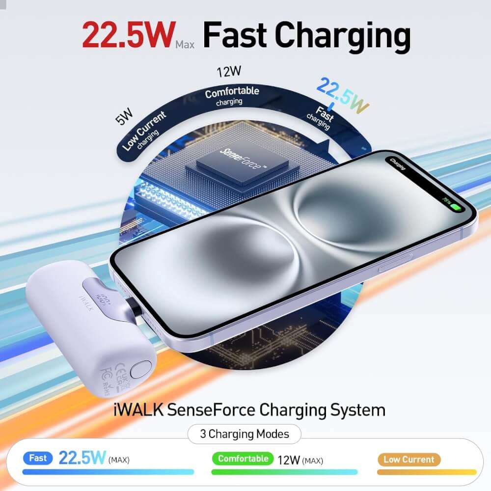 แบตเตอร์รี่สำรอง IWALK LINKPOD5 5500 MAH หัวชาร์จไร้สายหัวTypeC สี White ชาร์จเร็วสูงสุด 22.5W _4