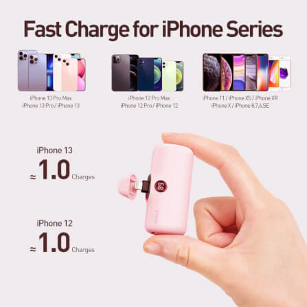 แบตเตอร์รี่สำรอง IWALK LINKPOD PRO 4800 MAH หัวชาร์จไร้สายหัว หัวชาร์จ LIGHTNING สี PINK_3