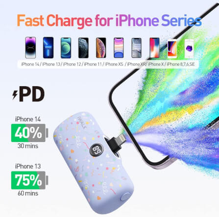แบตเตอร์รี่สำรอง IWALK LINKPOD PRO 4800 MAH หัวชาร์จไร้สายหัว หัวชาร์จ LIGHTNING สี PURPLE CANDY_4