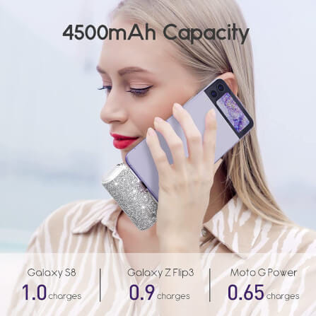 แบตเตอร์รี่สำรอง IWALK SECRET4500C ความจุ 4500MAH หัวชาร์จ TYPEC สี SILVER DIAMOND รองรับการชาร์จเร็ว 20W_5