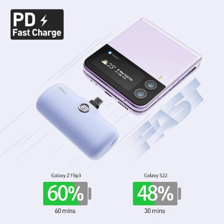 แบตเตอร์รี่สำรอง IWALK LINKPOD PRO 4800 MAH หัวชาร์จไร้สาย หัว TYPE C สี PURPLE_5