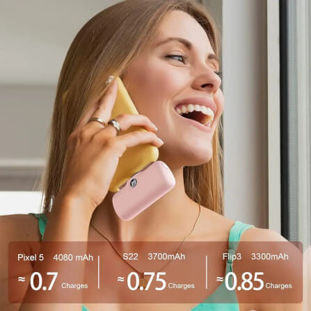 แบตเตอร์รี่สำรอง IWALK LINKPOD PRO 4800 MAH หัวชาร์จไร้สาย หัว TYPEC สี PINK_6