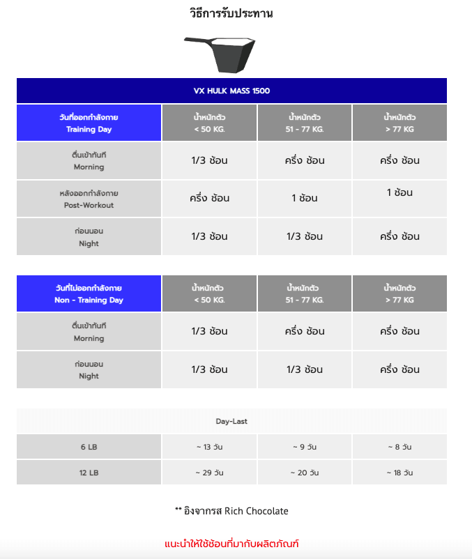 เวย์โปรตีนเพิ่มน้ำหนัก VITAXTRONG HULK MASS - 6 LB VANILLA_2
