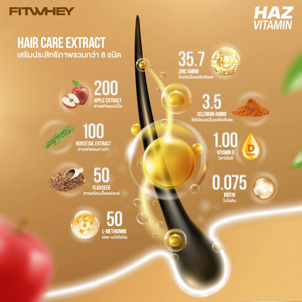 ผลิตภัณฑ์เสริมอาหาร FITWHEY HAZ VITAMIN (30 แคปซูล)_3