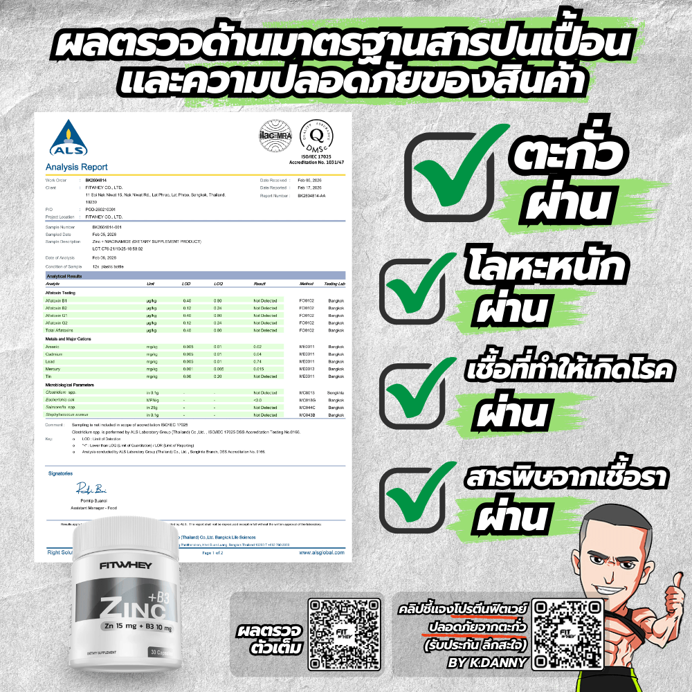 ผลิตภัณฑ์เสริมอาหาร FITWHEY SUPPLEMENTS ZINC + B3 - 60 แคปซูล_3