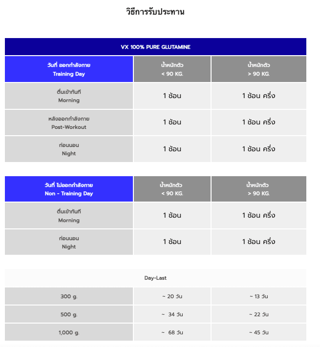 กลูตามีน VITAXTRONG GLUTAMINE 6000 - 300 G. COLA_3