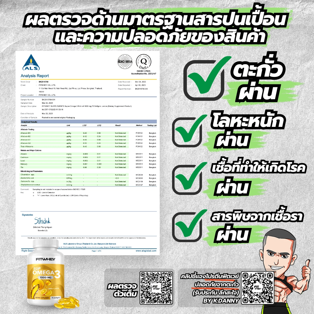 ผลิตภัณฑ์เสริมอาหาร FITWHEY SUPPLEMENTS SUPER OMEGA 3 | (EPA 400 MG. | DHA 300 MG.)_4