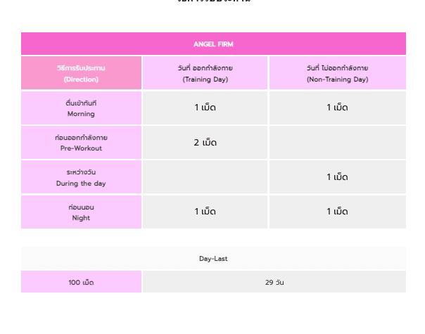 ผลิตภัณฑ์เสริมอาหาร FIT ANGEL ANGEL FIR สูตรรวม L-CARNITINE และสารสกัดจากชาเขียว (100 แคปซูล)_4