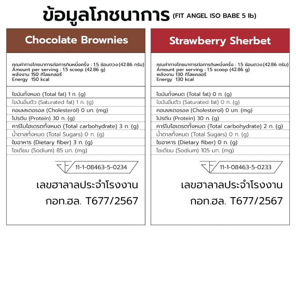 เวย์โปรตีนสำหรับผู้หญิง FIT ANGEL ISO BABE PLUS PROBIOTICS (BC30) - 5 IB STRAWBERRY SHERBET_5