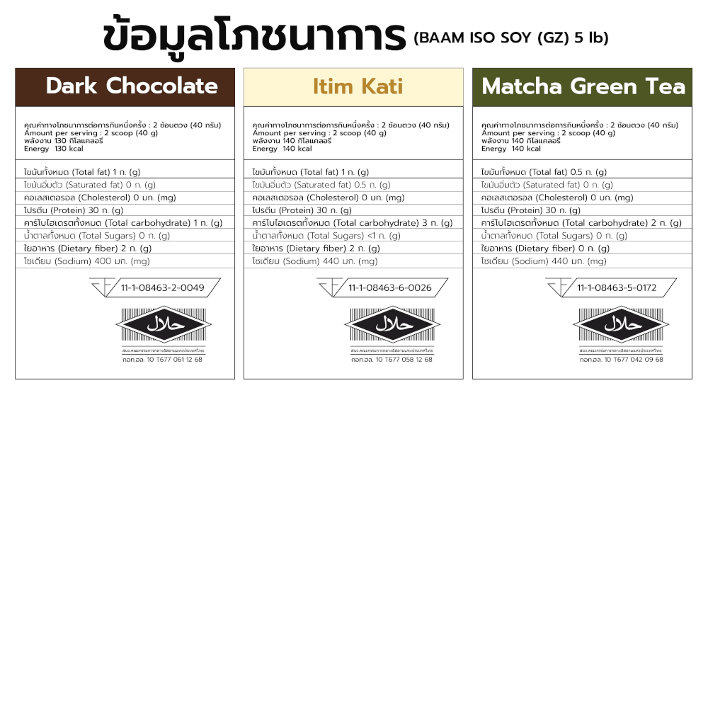โปรตีนถั่วเหลือง BAAM ISO - SOY - 5 LB THAI TEA_5