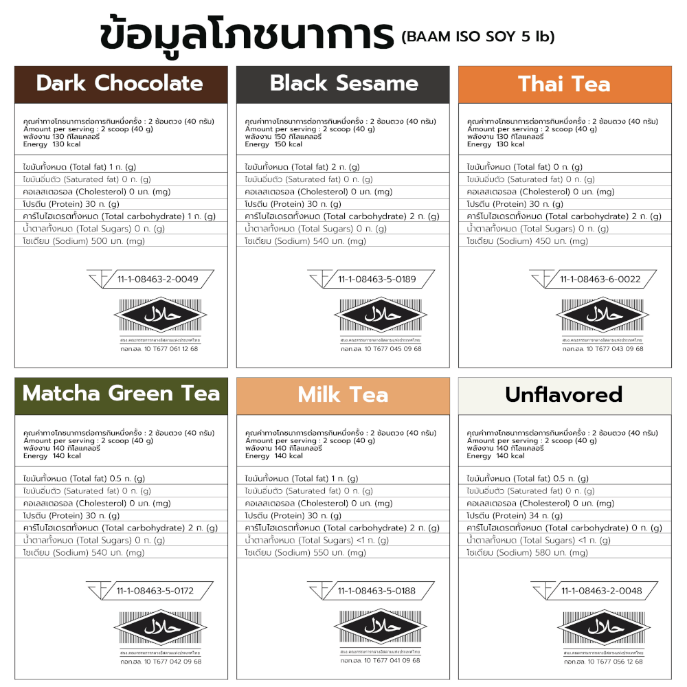โปรตีนถั่วเหลือง BAAM ISO - SOY - 5 LB ITIM KATI [GZ]_5