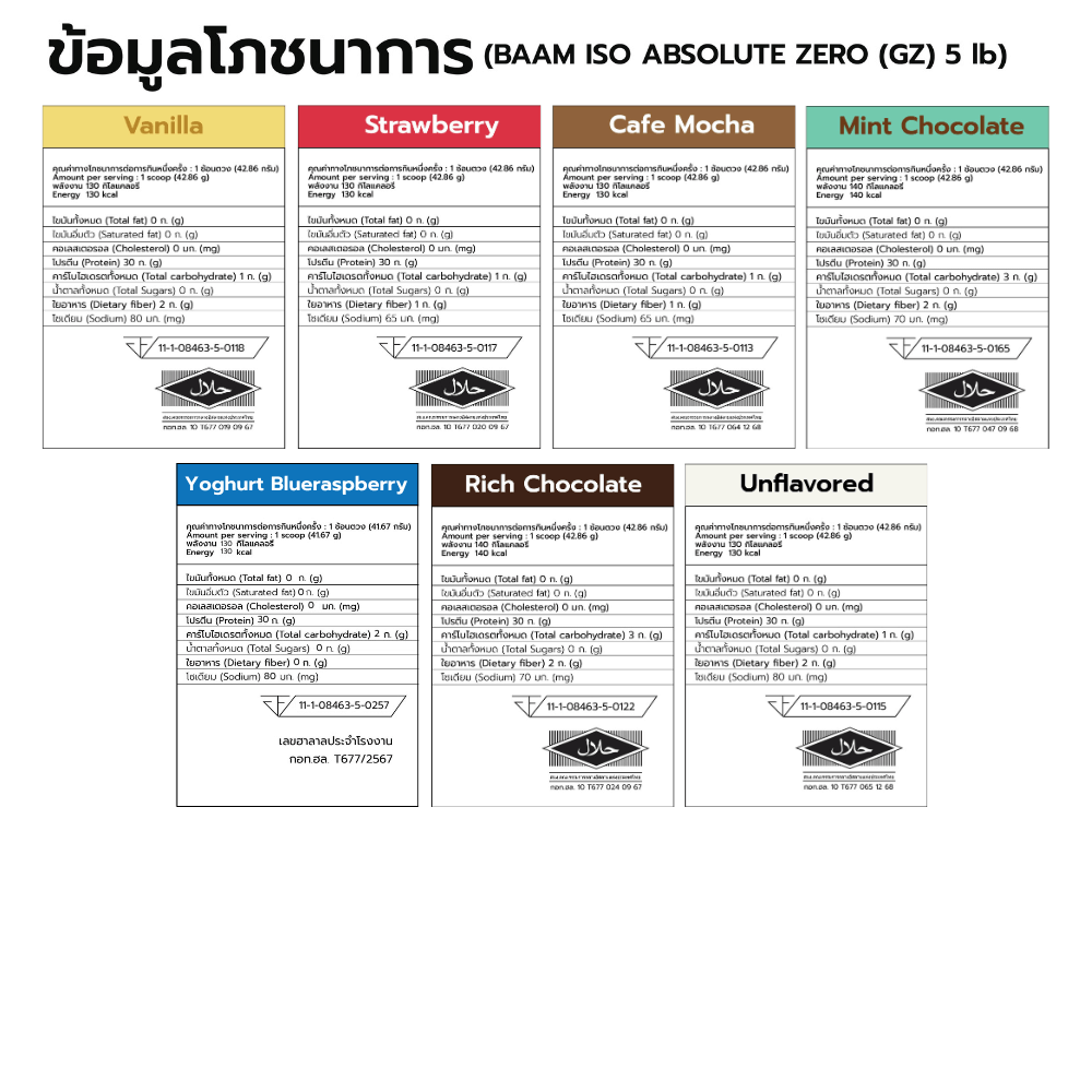 เวย์โปรตีนไอโซเลท BAAM ISO ABSOLUTE ZERO - 5 LB BLISS VANILLA ICE CREAM [BAKI]_5