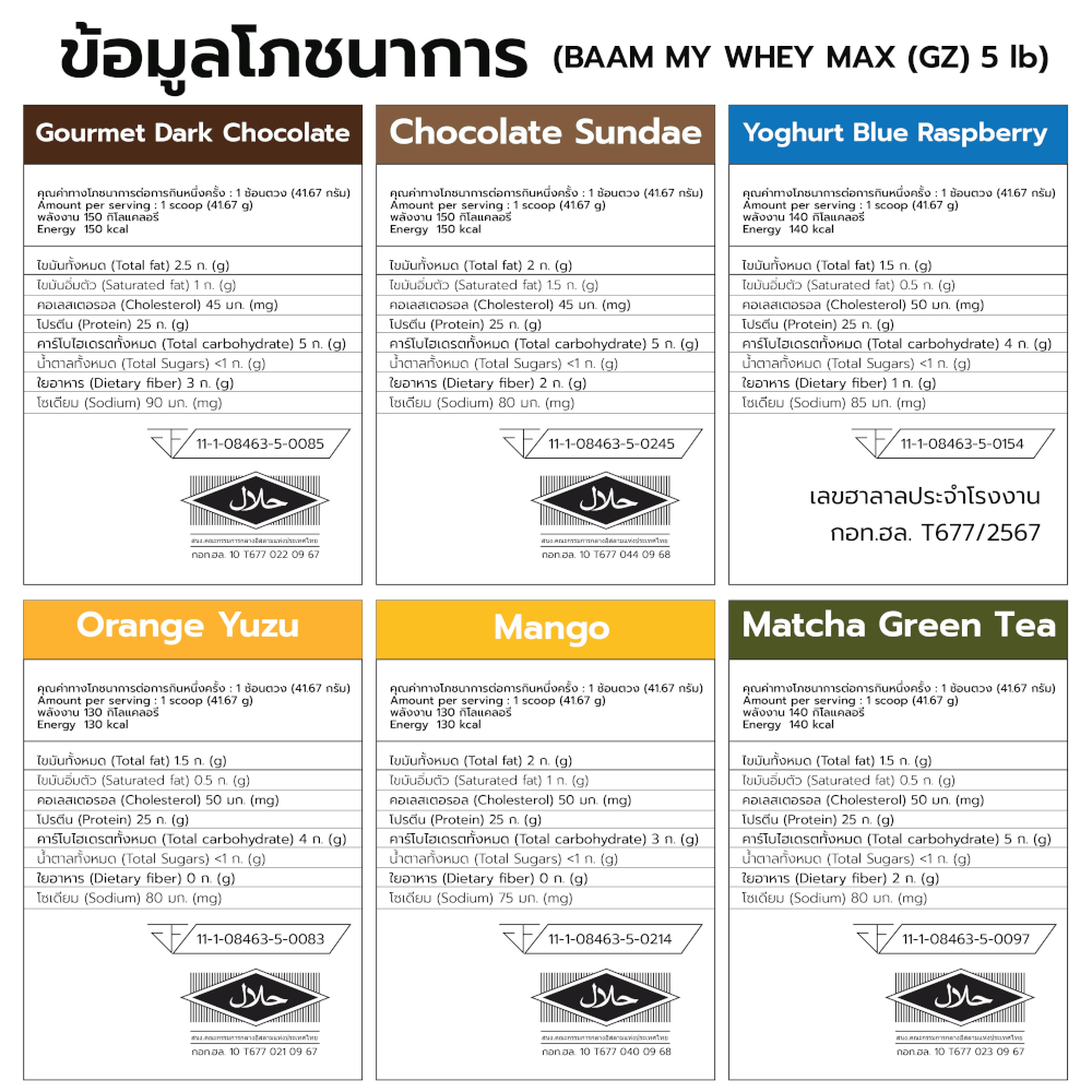เวย์โปรตีน BAAM MY WHEY PROTEIN MAX - 5 LB COOKIES & CREAM [GZ]_5