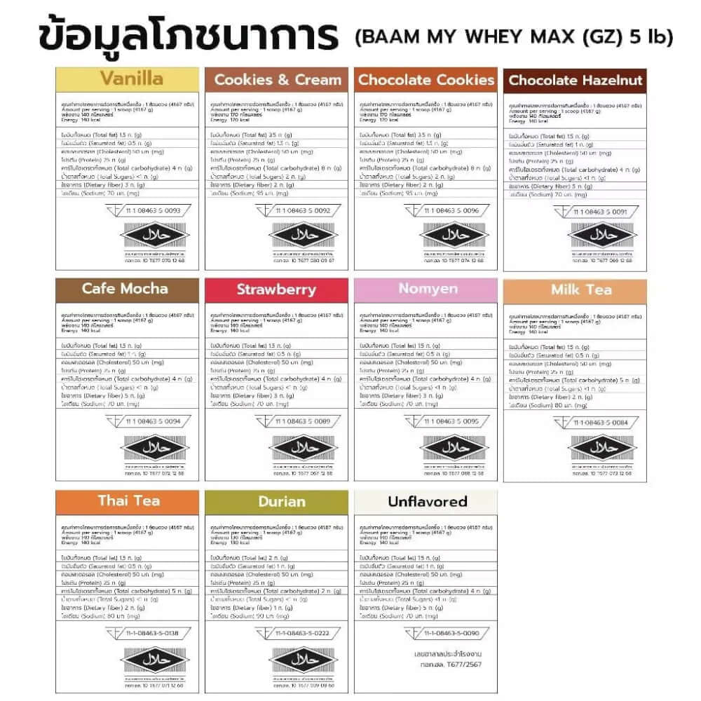 เวย์โปรตีน BAAM MY WHEY PROTEIN MAX - 5 LB DARK CHOCOLATE 50% LESS SWEET [GZ]_11