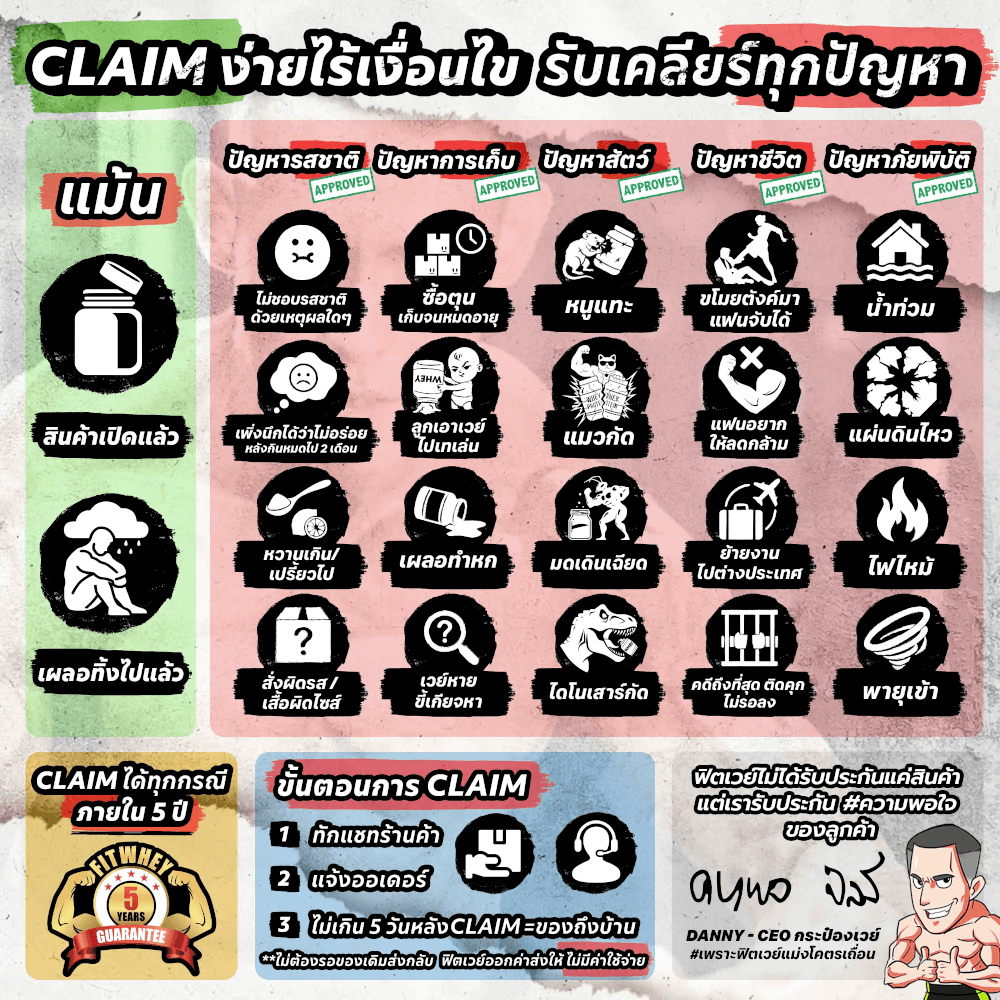 เวย์โปรตีนไอโซเลท BAAM ISO ABSOLUTE ZERO - 5 LB RICH CHOCOLATE [GZ]_7