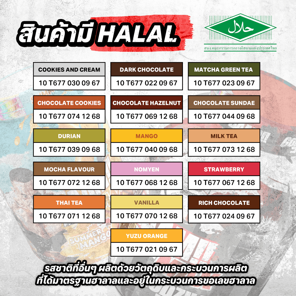 เวย์โปรตีน BAAM MY WHEY PROTEIN MAX - 1 LB GROOM CHOCO SUNDAE_9