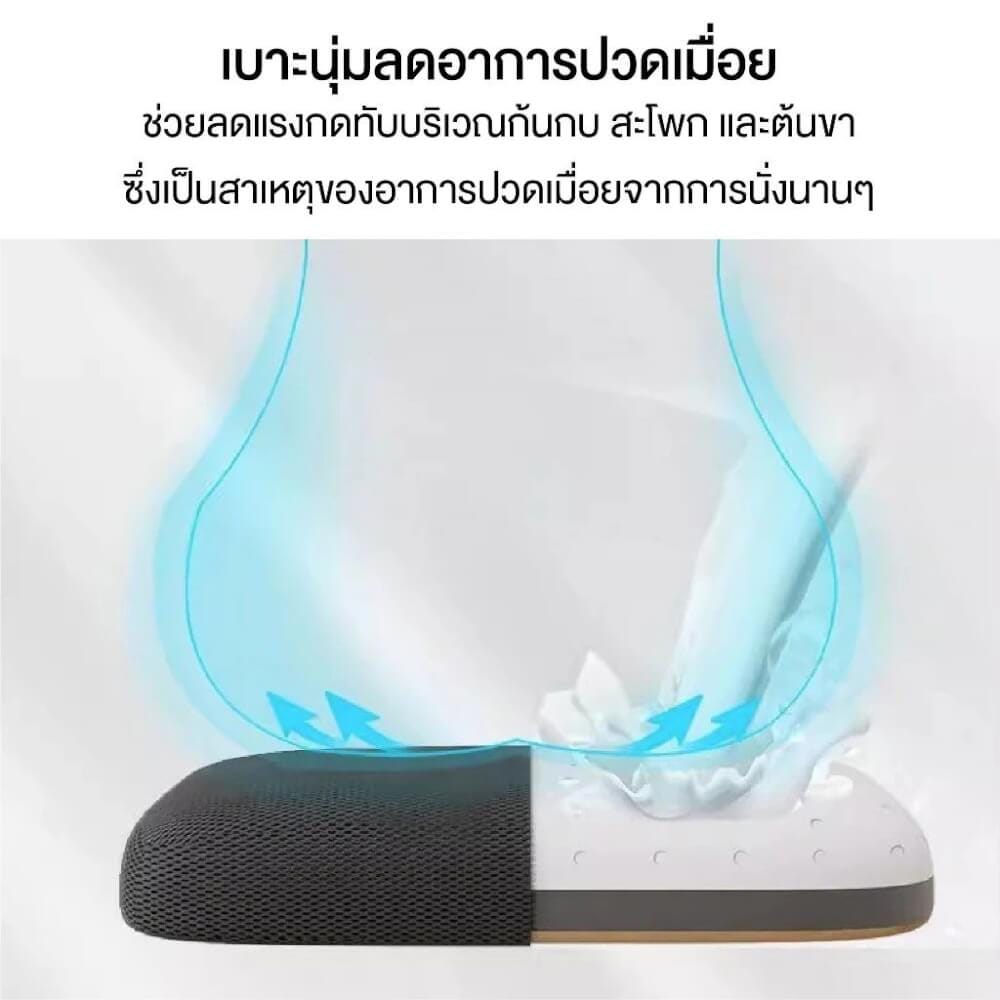 เก้าอี้เกมมิ่ง ELIFE GC-06 สีดำ ปรับเอนนอนและปรับขึ้นลงได้_2