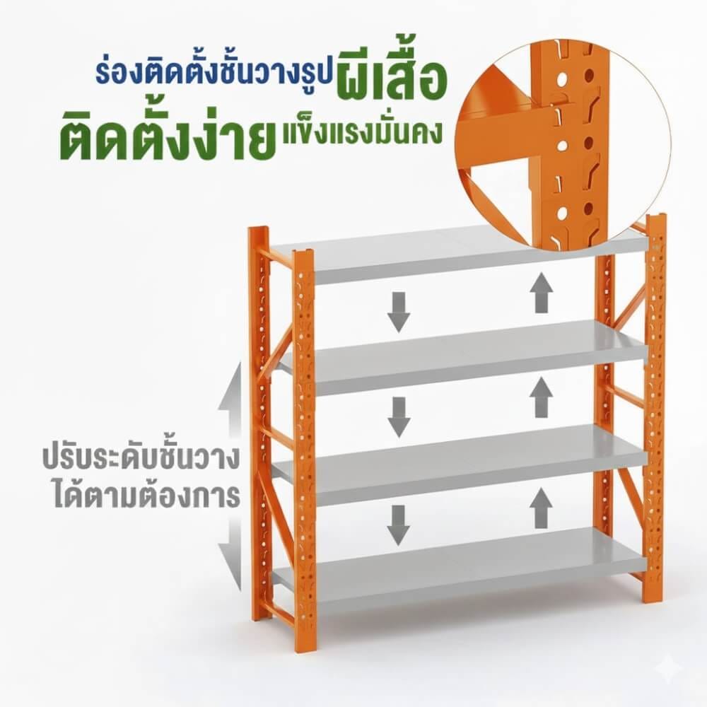 ชั้นวางของโล่ง 4 ชั้น ELIFE 180X180X40 ซม. สีส้ม/เทา_3