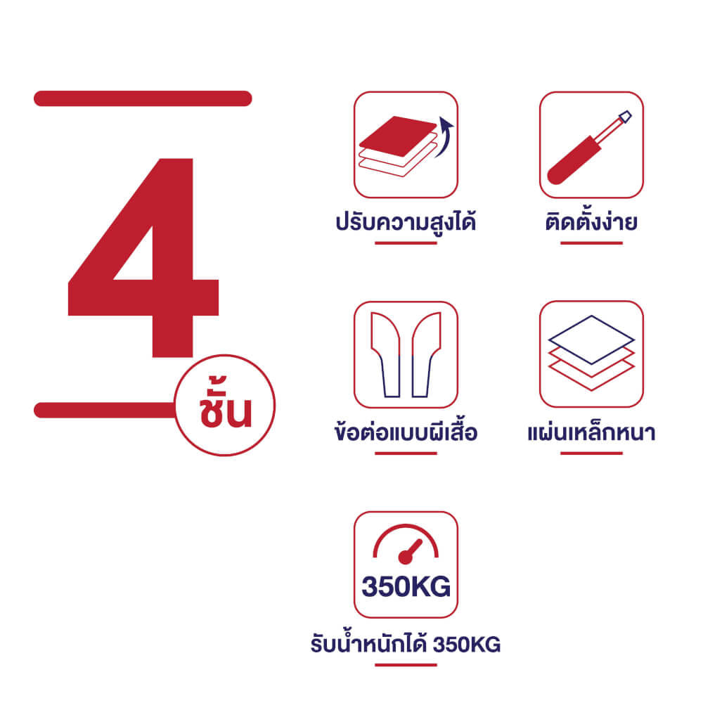 ชั้นวางของโล่ง 4 ชั้น ELIFE 200X200X60 ซม. สีดำ หนา_5