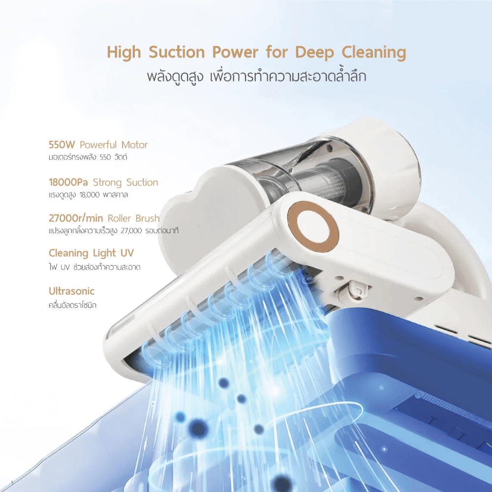 เครื่องดูดไรฝุ่น MC MISTER CLEAN รุ่น MC MATTRESS VACUUM สีขาว แรงดูด 18 KPA