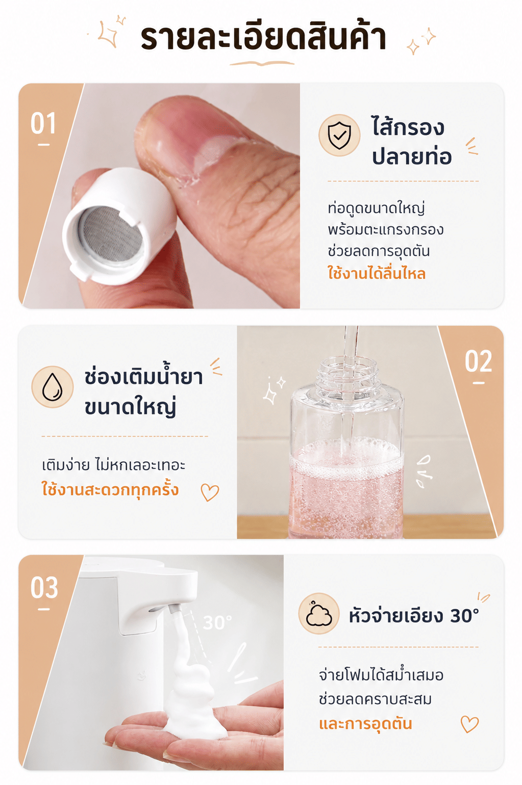 เครื่องจ่ายสบู่โฟมอัตโนมัติ STARA รุ่น AIRY WHITE ระบบเซนเซอร์ไว 0.25 วินาที กันน้ำ IPX5 ชาร์จไฟได้ ไม่ต้องสัมผัส_4