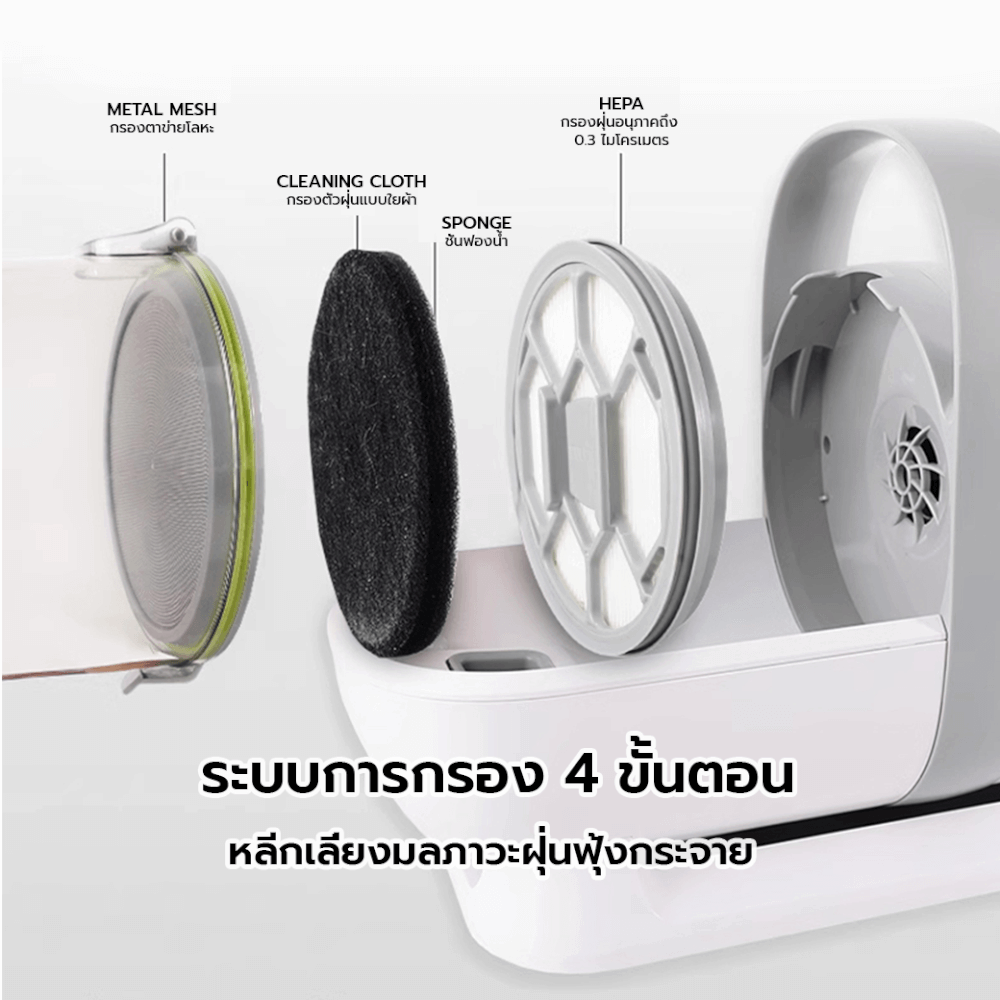 เครื่องตัดแต่งขน AFP PRO PET GROOMING VACUUM พร้อมหัว 7 แบบ หัวตัดขนอุ้งเท้า หัวตะไบเล็บ ปัตตาเลี่ยน กรอง HEPA