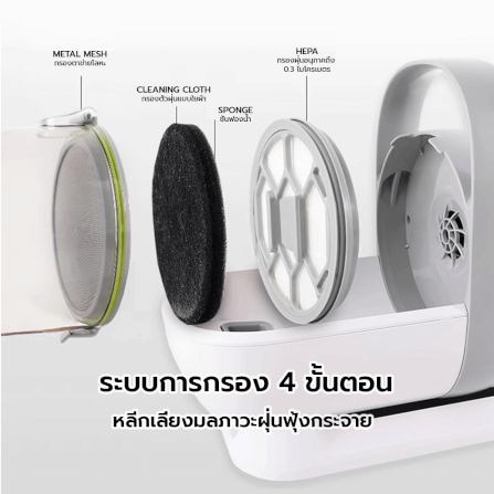 เครื่องตัดแต่งขน AFP PRO PET GROOMING VACUUM พร้อมหัว 7 แบบ หัวตัดขนอุ้งเท้า หัวตะไบเล็บ ปัตตาเลี่ยน กรอง HEPA_7