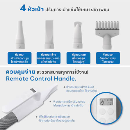 เครื่องเป่าขนสัตว์เลี้ยง MC MISTER CLEAN PET FORCE DRYER ปรับแรงลม 9 ระดับ พร้อมหัวเปลี่ยน 4 หัว ควบคุมอุณหภูมิเพิ่มความสบายให้สัตว์เลี้ยง_6