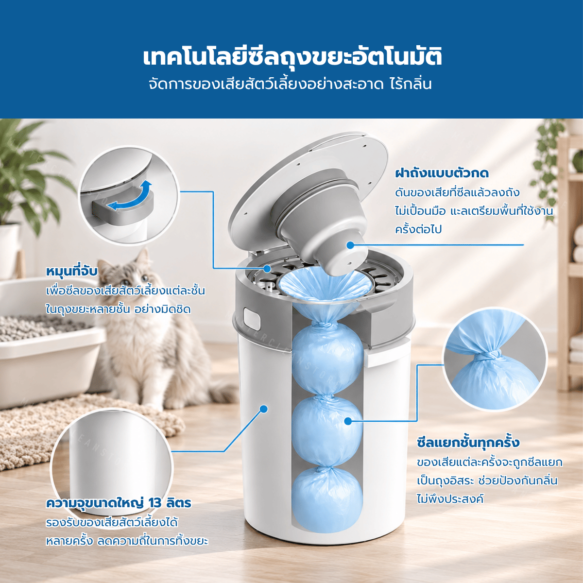 ถังขยะสัตว์เลี้ยง MC 13 ลิตร สีขาว/เทา_6