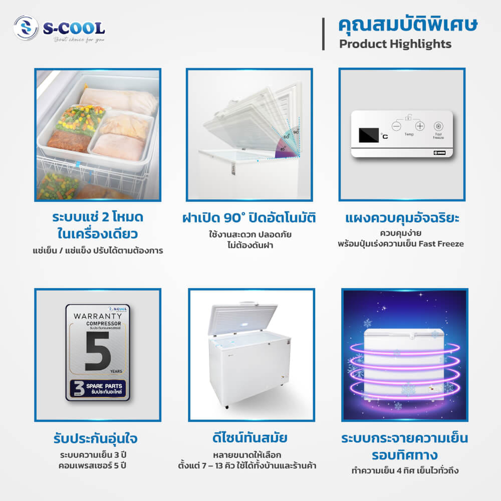 ตู้แช่แข็ง S-COOL SCF-251L 8.8คิว_4