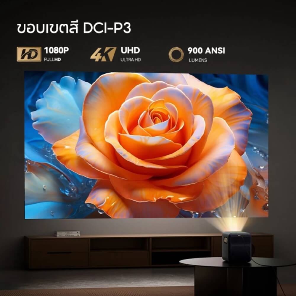 โปรเจคเตอร์ WANBO MOZART 1 PRO_3