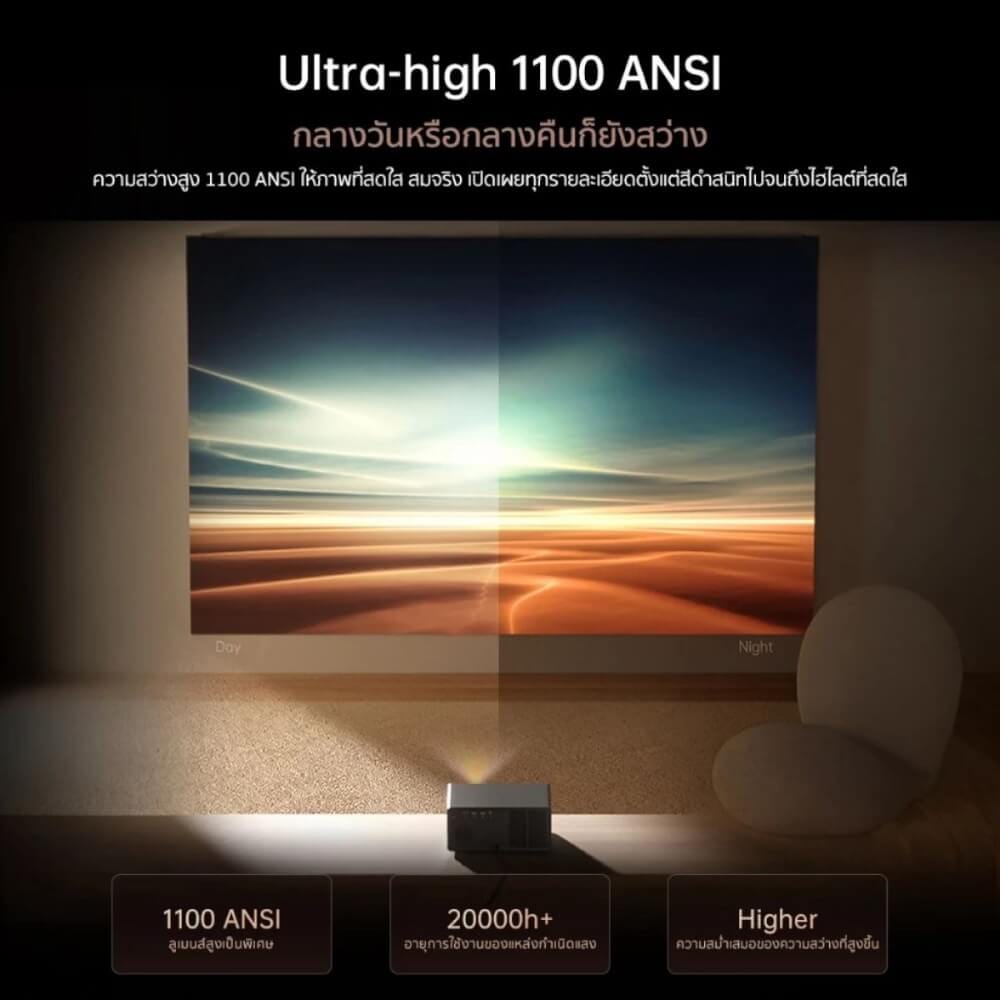 โปรเจคเตอร์ WANBO X5 PRO_3