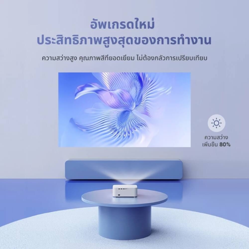 โปรเจคเตอร์ WANBO X2 MAX_3
