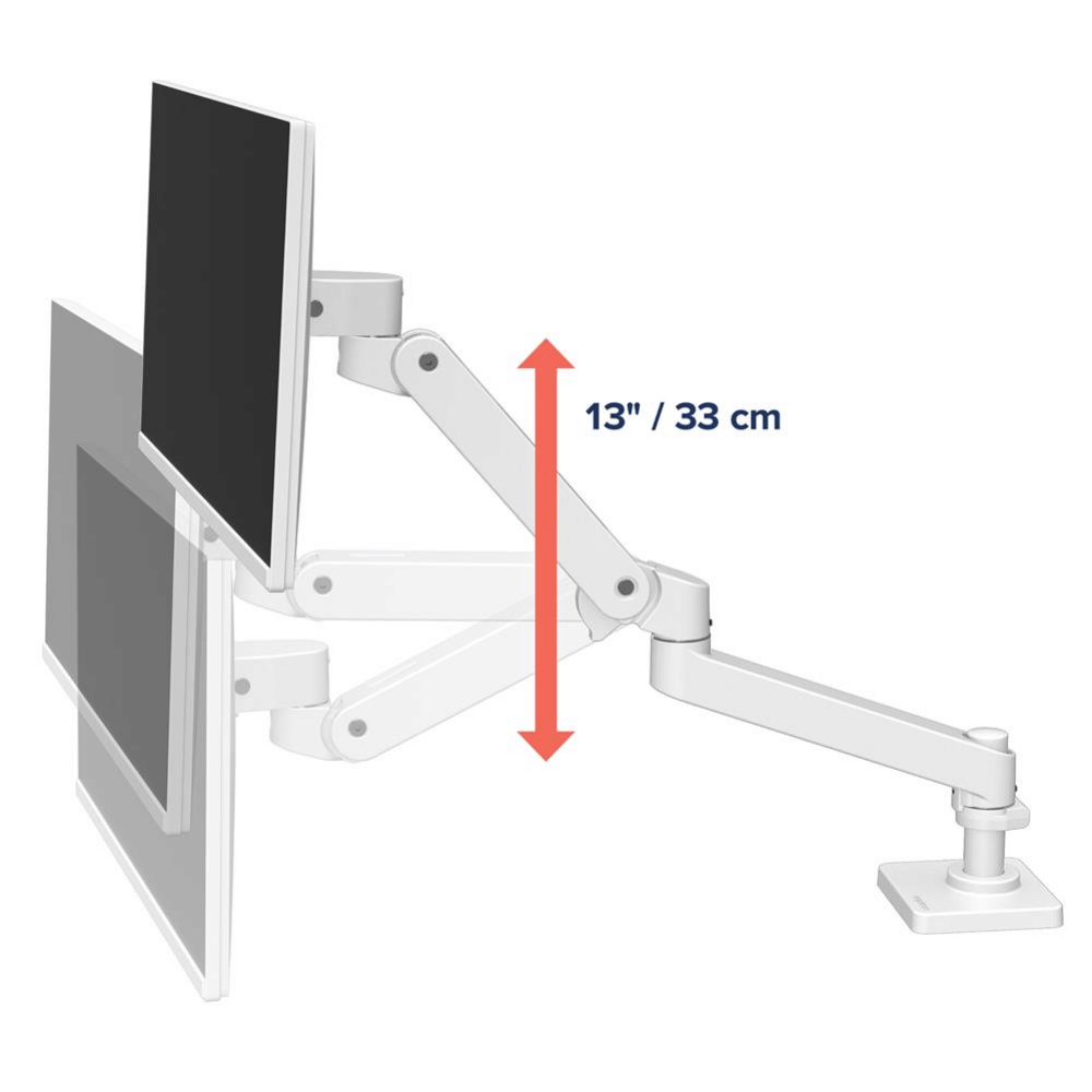 แขนจับจอมอนิเตอร์ ERGOTRON รุ่น LX PRO รองรับจอขนาด 34 นิ้ว สีขาว