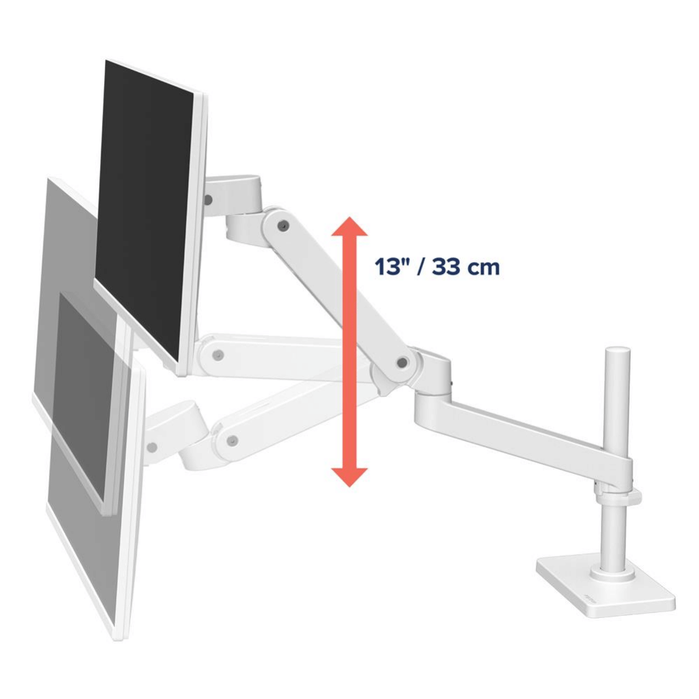 แขนจับจอมอนิเตอร์ ERGOTRON รุ่น LX PRO TALL POLE รองรับจอขนาด 34 นิ้ว สีขาว