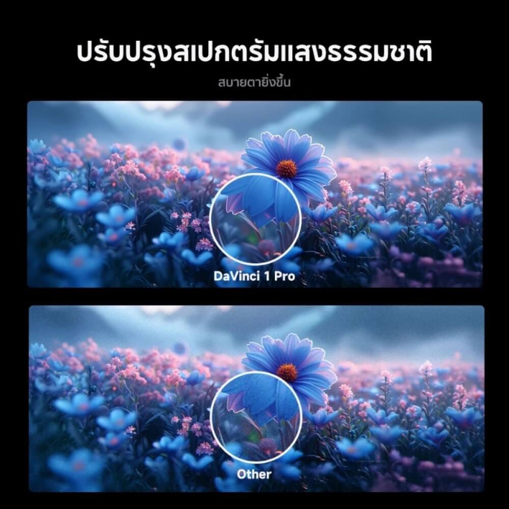 โปรเจคเตอร์ WANBO DAVINCI 1 PRO_4