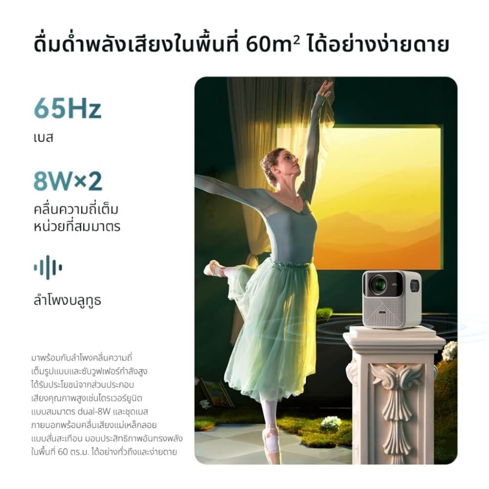 โปรเจคเตอร์ WANBO MOZART 1_6