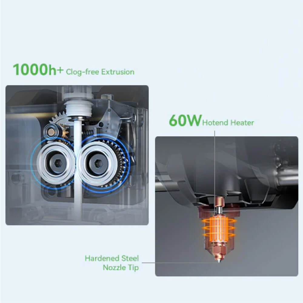 เครื่องพิมพ์ 3 มิติ CREALITY K1 SE 3D PRINTER