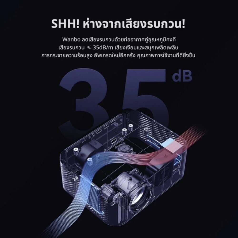 โปรเจคเตอร์ WANBO X2 MAX_7