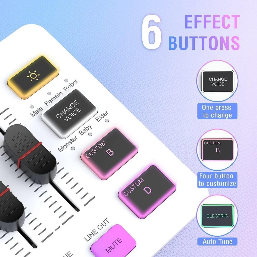 มิกเซอร์ขนาดพกพา FIFINE SC3 AMPLIGAME MIXER สีดำ_3
