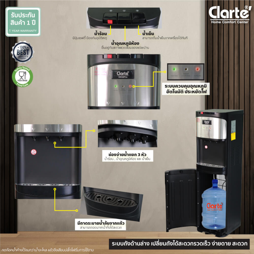 ตู้กดน้ำดื่ม CLARTE' รุ่น SW328PLUS แบบถังล่าง ( 3 หัวก๊อก 3 อุณหภูมิ ) ไม่แถมถัง_4