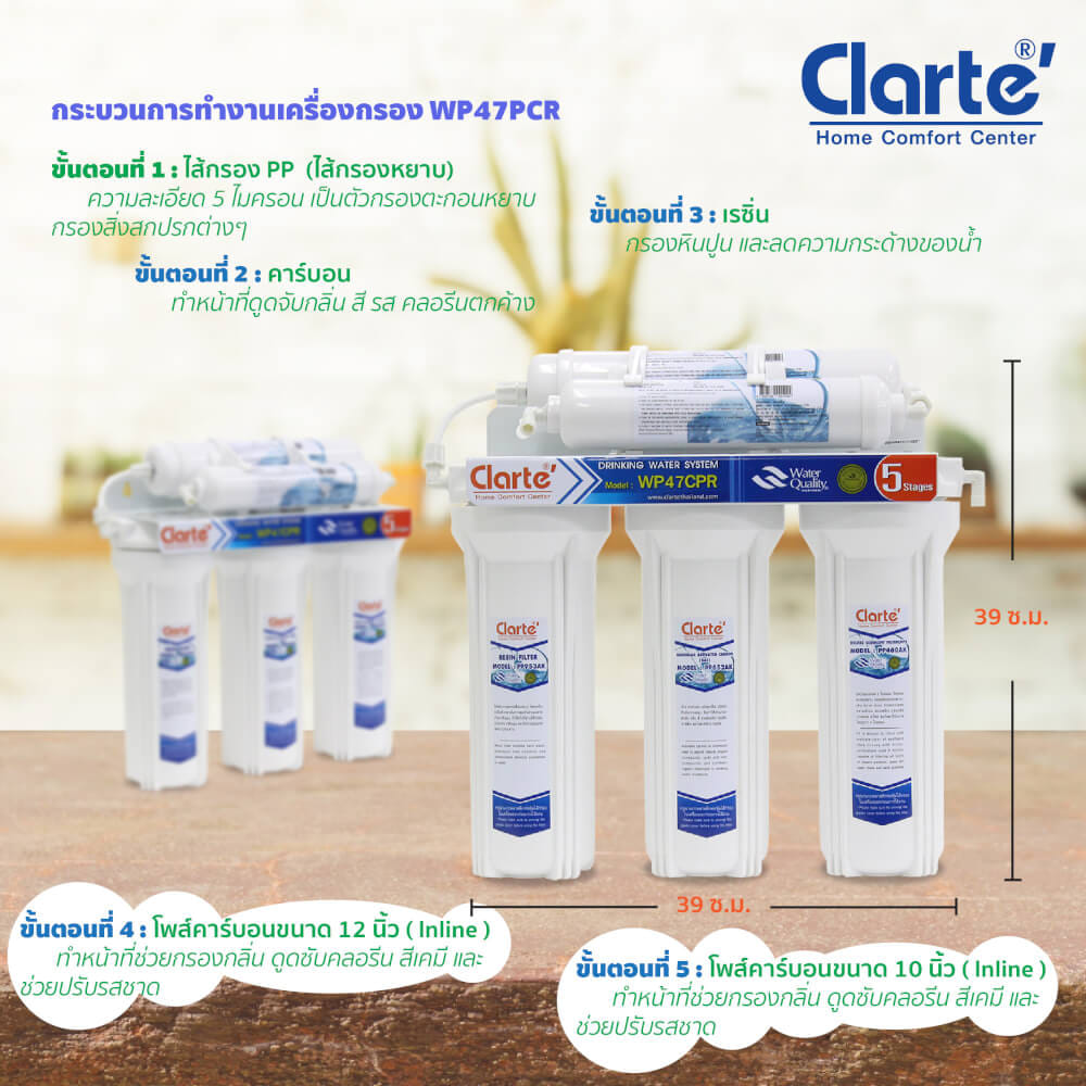 เครื่องกรองน้ำ5 ขั้นตอน CLARTE' รุ่น WP47CPR ( ไม่รวมติดตั้ง )_4