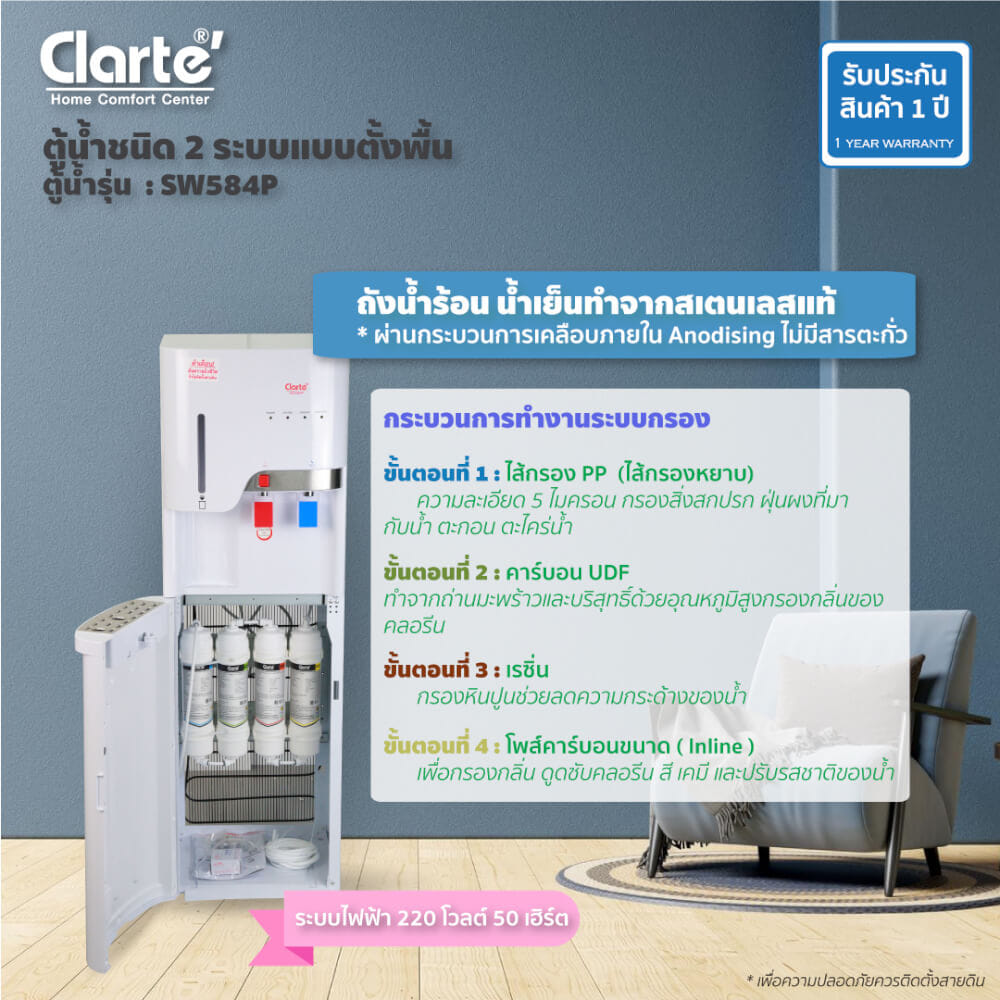 ตู้กดน้ำดื่ม ร้อน-เย็น CLARTE' รุ่น SW584P (ชนิดมีไส้กรองในตัว 4 ชิ้น)  ไม่รวมติดตั้ง_5