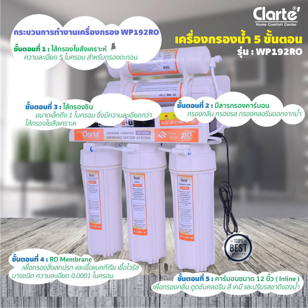 เครื่องกรองน้ำ ระบบ RO CLARTE'รุ่น WP192RO (ไม่รวมติดตั้ง-)_5